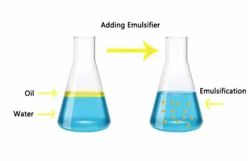 What Are Emulsifiers 